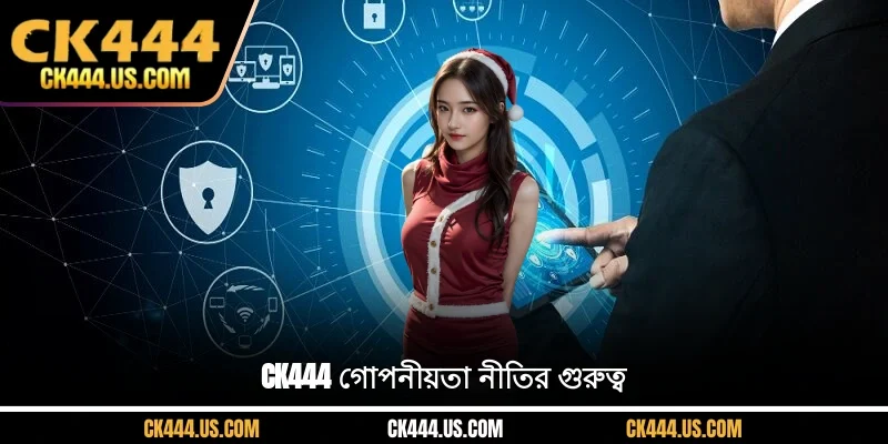CK444 গোপনীয়তা নীতির গুরুত্ব